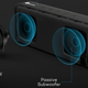 TaoTronics Pulse X Bluetooth Speaker, $20